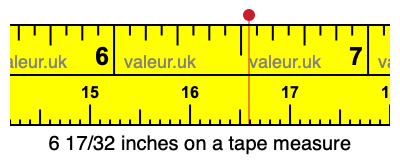 6 17/32 inches on a tape measure