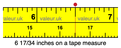 6 17/34 inches on a tape measure