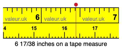 6 17/38 inches on a tape measure