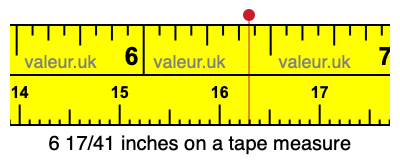 6 17/41 inches on a tape measure