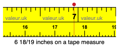 6 18/19 inches on a tape measure