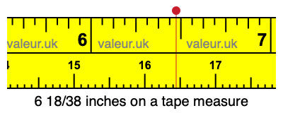6 18/38 inches on a tape measure 6 18/38 inches on a tape measure