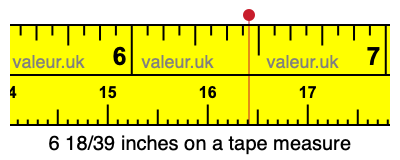 6 18/39 inches on a tape measure 6 18/39 inches on a tape measure
