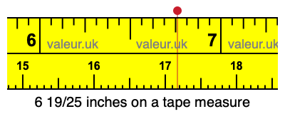 6 19/25 inches on a tape measure 6 19/25 inches on a tape measure