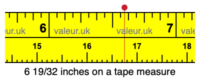 6 19/32 inches on a tape measure 6 19/32 inches on a tape measure