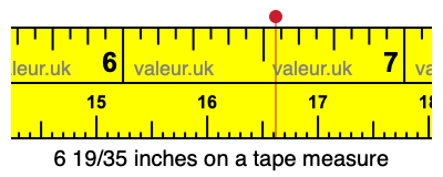 6 19/35 inches on a tape measure