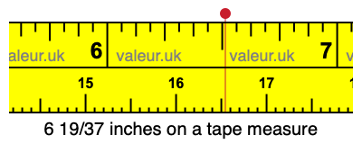 6 19/37 inches on a tape measure 6 19/37 inches on a tape measure