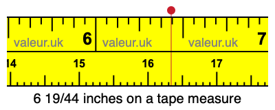 6 19/44 inches on a tape measure