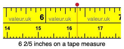 6 2/5 inches on a tape measure