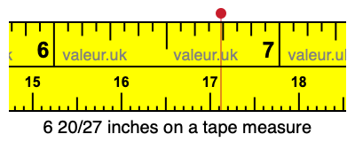 6 20/27 inches on a tape measure