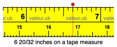 6 20/32 inches on a tape measure