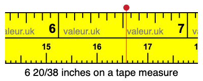 6 20/38 inches on a tape measure