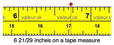 6 21/29 inches on a tape measure