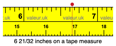 6 21/32 inches on a tape measure