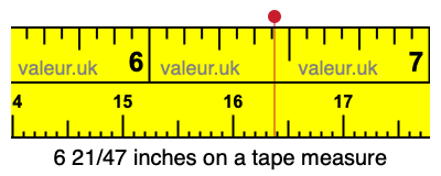 6 21/47 inches on a tape measure