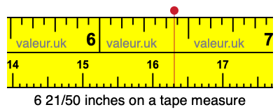 6 21/50 inches on a tape measure