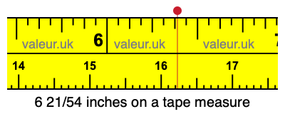 6 21/54 inches on a tape measure