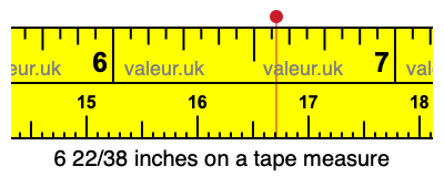 6 22/38 inches on a tape measure