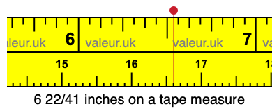 6 22/41 inches on a tape measure