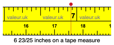 6 23/25 inches on a tape measure