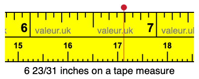 6 23/31 inches on a tape measure
