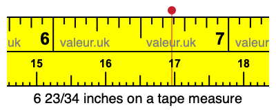 6 23/34 inches on a tape measure