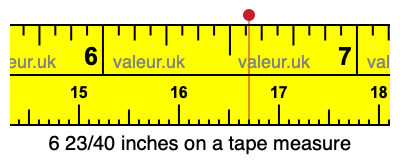 6 23/40 inches on a tape measure