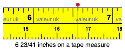 6 23/41 inches on a tape measure