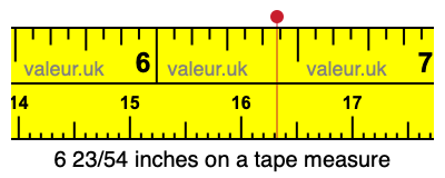 6 23/54 inches on a tape measure