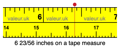 6 23/56 inches on a tape measure
