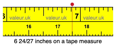 6 24/27 inches on a tape measure