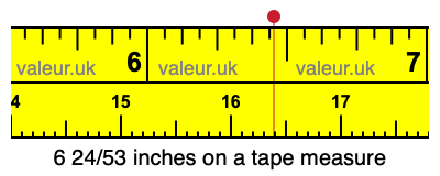 6 24/53 inches on a tape measure