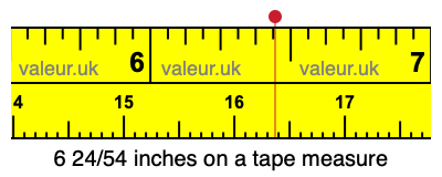 6 24/54 inches on a tape measure