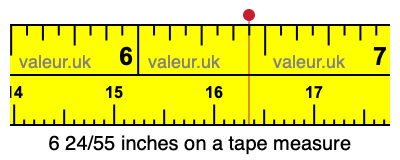 6 24/55 inches on a tape measure