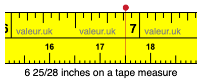 6 25/28 inches on a tape measure
