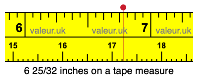 6 25/32 inches on a tape measure