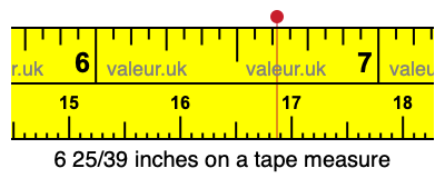 6 25/39 inches on a tape measure