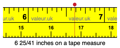 6 25/41 inches on a tape measure