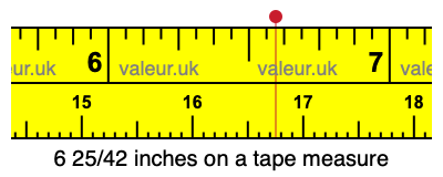 6 25/42 inches on a tape measure