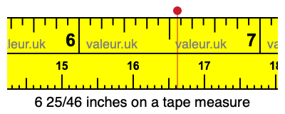 6 25/46 inches on a tape measure