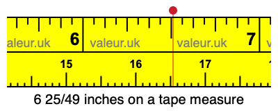 6 25/49 inches on a tape measure