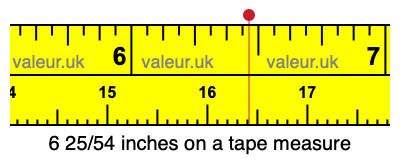 6 25/54 inches on a tape measure