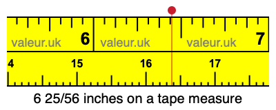 6 25/56 inches on a tape measure