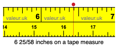 6 25/58 inches on a tape measure