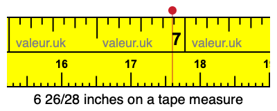 6 26/28 inches on a tape measure