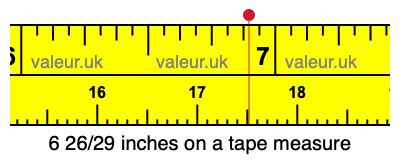 6 26/29 inches on a tape measure