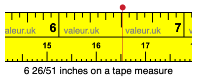 6 26/51 inches on a tape measure