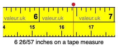 6 26/57 inches on a tape measure