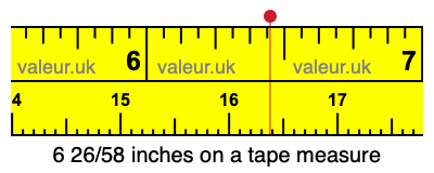 6 26/58 inches on a tape measure