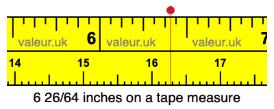 6 26/64 inches on a tape measure